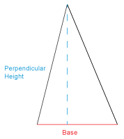 Triangle Diagram 2